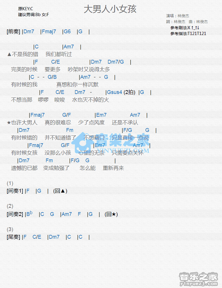 林俊杰《大男人小女孩》尤克里里弹唱谱