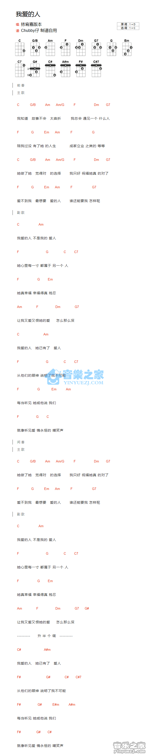 林宥嘉《我爱的人》尤克里里弹唱谱