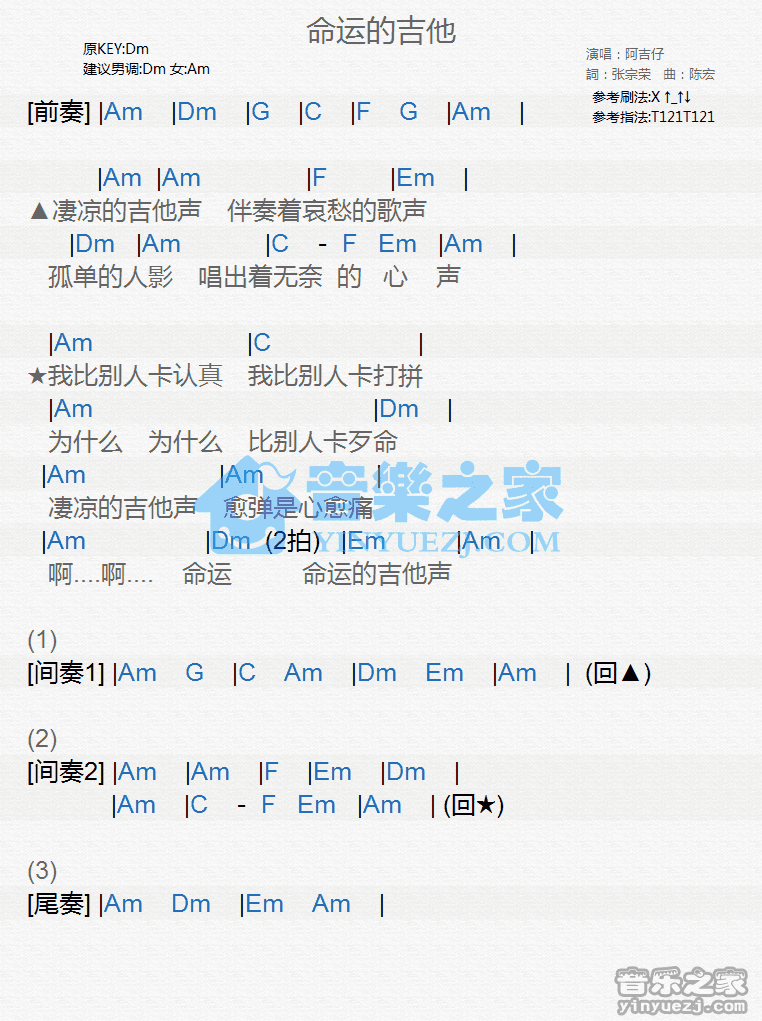 阿吉仔《命运的吉他》尤克里里弹唱谱