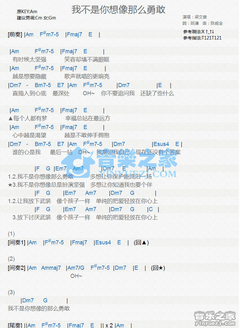 梁文音《我不是你想象那么勇敢》尤克里里弹唱谱