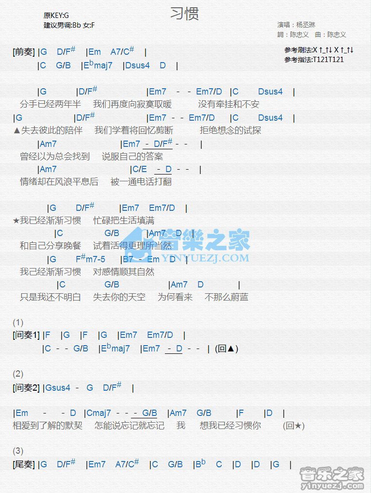 杨丞琳《习惯》尤克里里弹唱谱