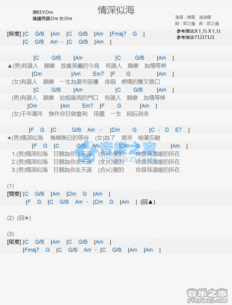 陈雷/孙淑媚《情深似海》尤克里里弹唱谱