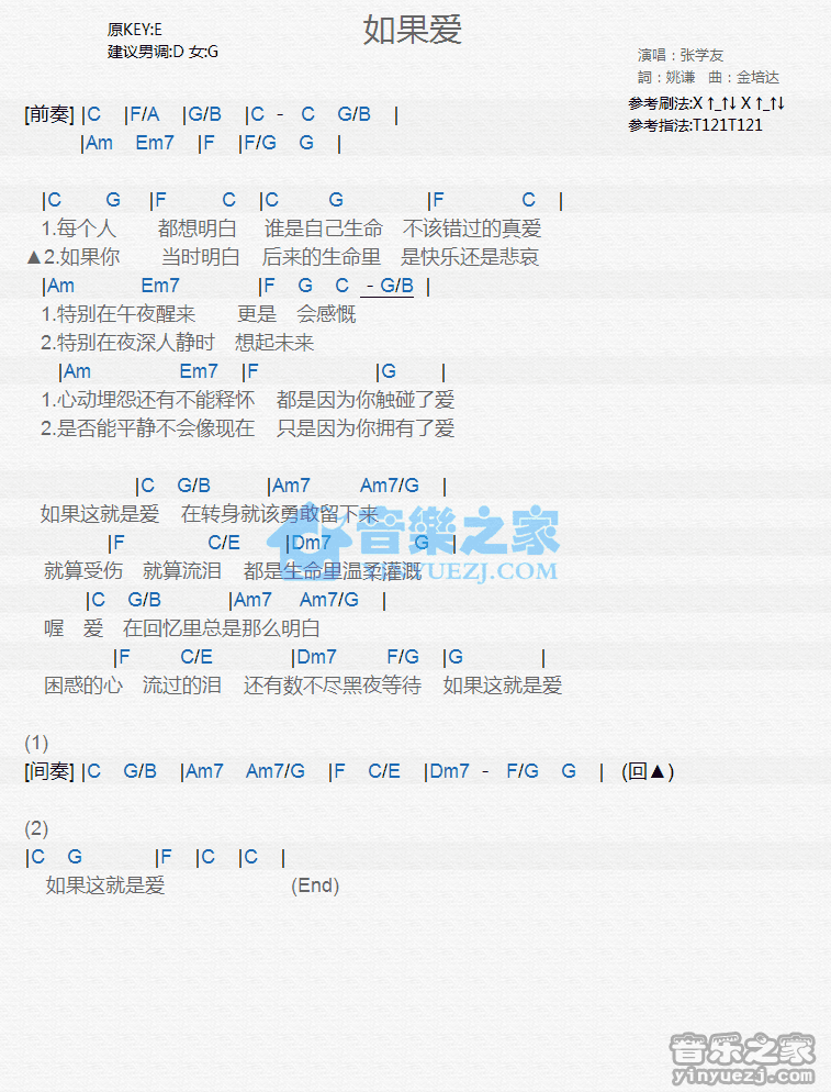 张学友《如果爱》尤克里里弹唱谱