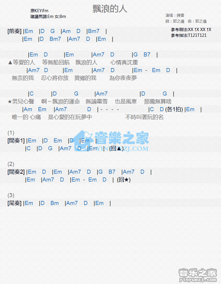 陈雷《飘浪的人》尤克里里弹唱谱