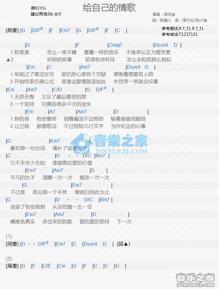 梁咏琪《给自己的情歌》尤克里里弹唱谱