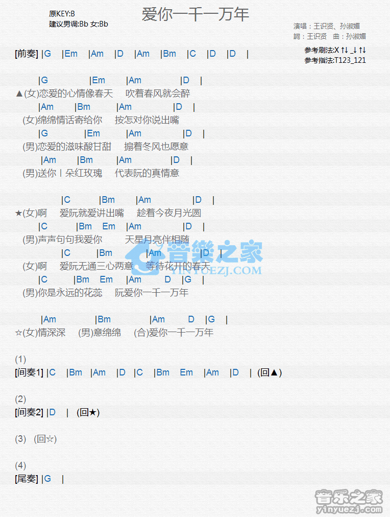 王识贤/孙淑媚《爱你一千一万年》尤克里里弹唱谱