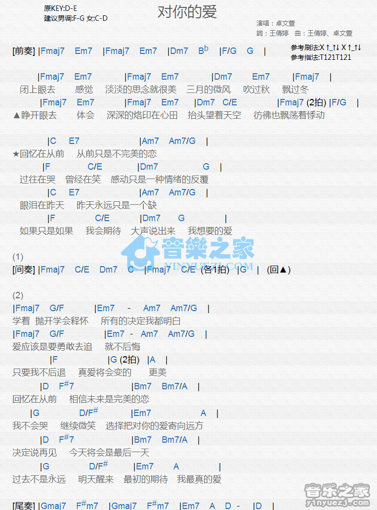 卓文萱《对你的爱》尤克里里弹唱谱