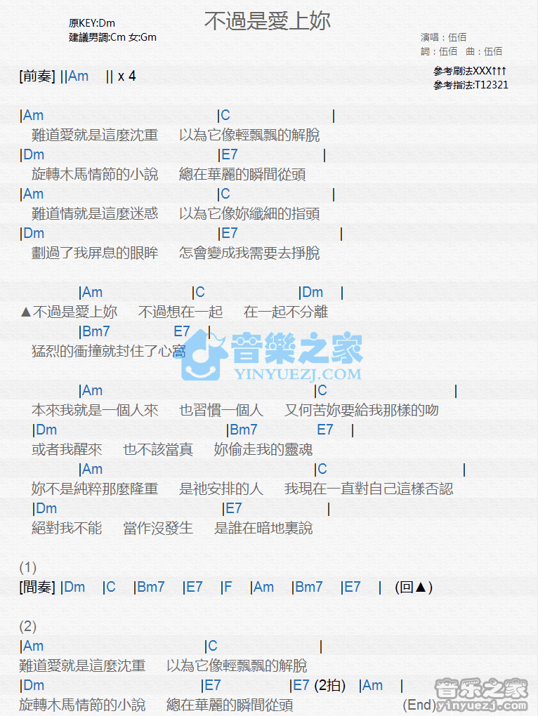 伍佰《不过是爱上你》尤克里里弹唱谱