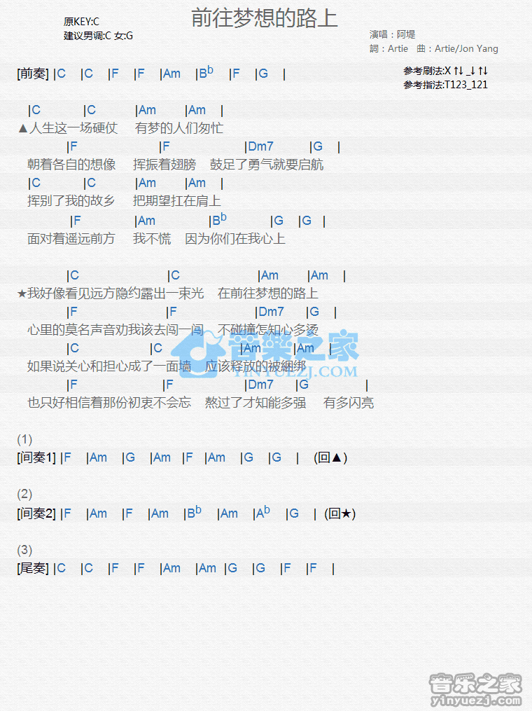 阿堤《前往梦想的路上》尤克里里弹唱谱