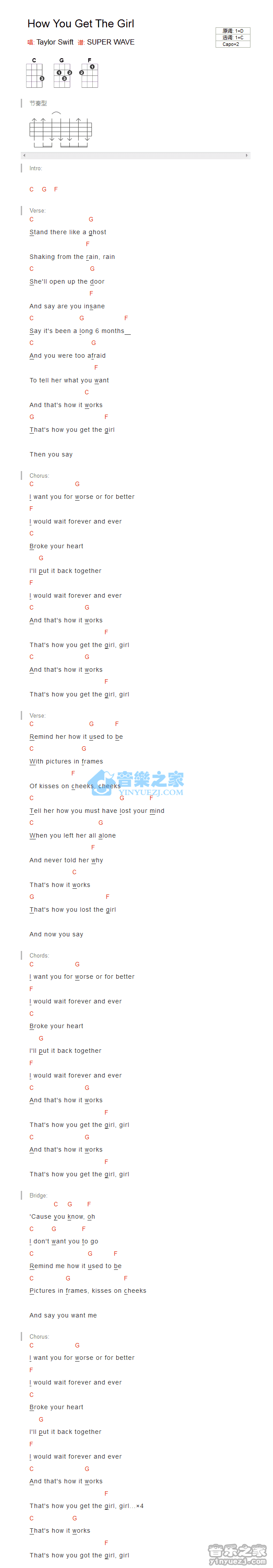 Taylor Swift《How You Get The Girl》尤克里里弹唱谱