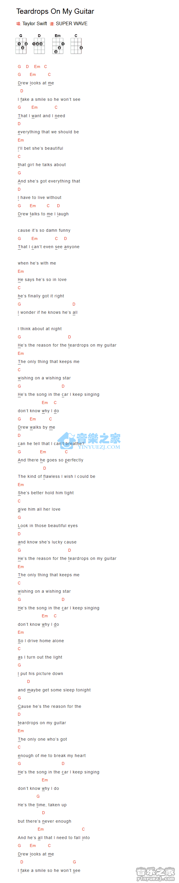 Taylor Swift《 Tear Drops On My Guita》尤克里里弹唱谱