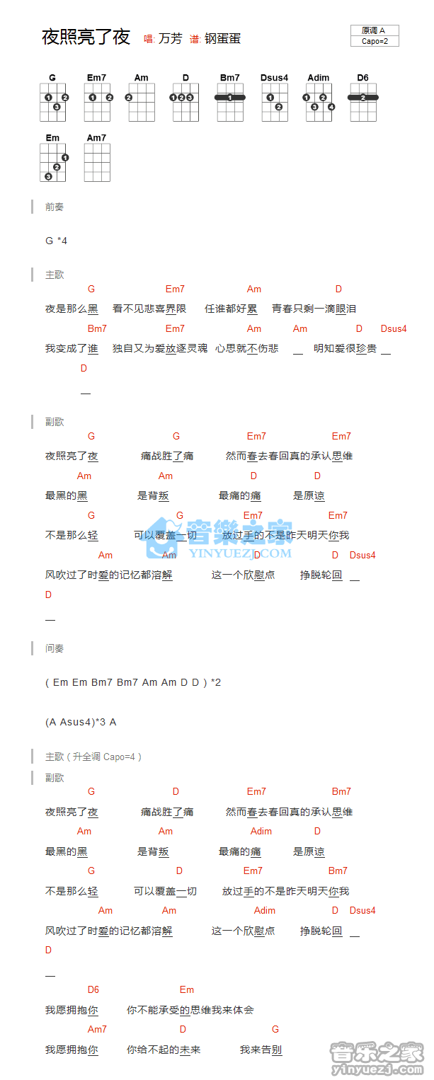 万芳《夜照亮了夜》尤克里里弹唱谱