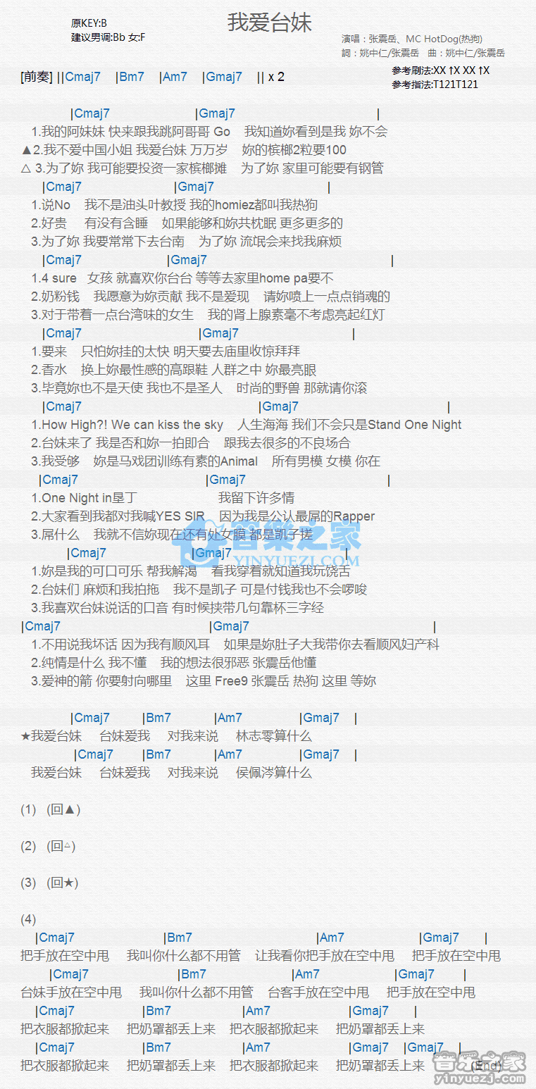 MCHotDog/张震岳《我爱台妹》尤克里里弹唱谱
