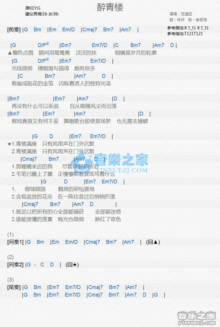 范逸臣《醉青楼》尤克里里弹唱谱