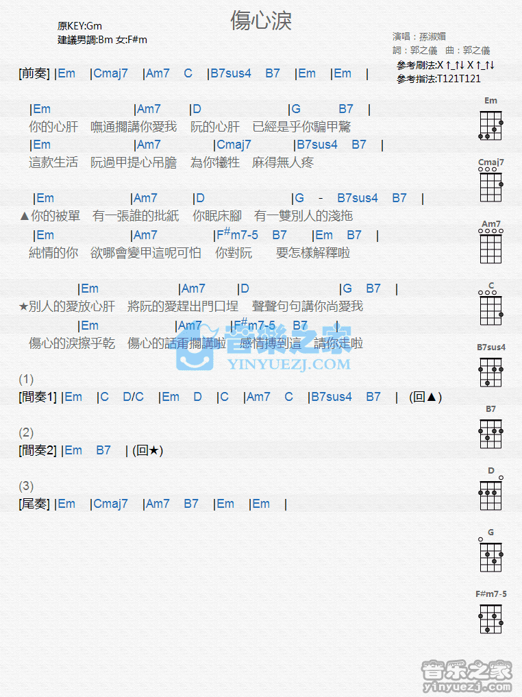 孙淑媚《伤心泪》尤克里里弹唱谱