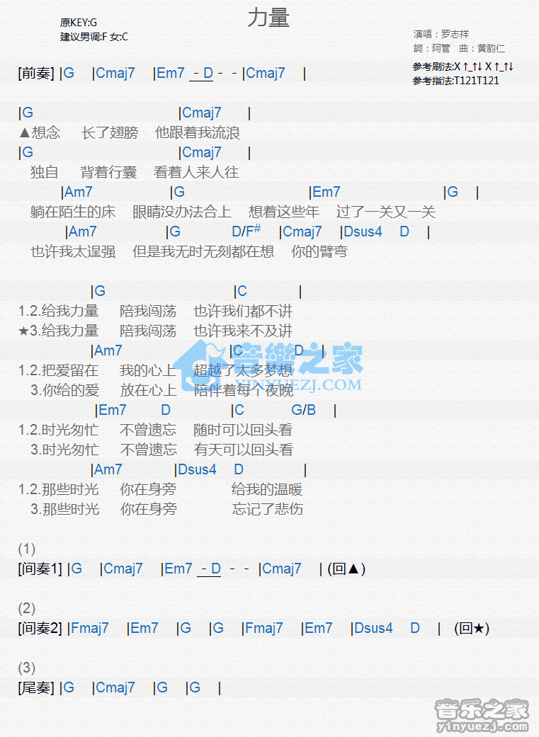 罗志祥《力量》尤克里里弹唱谱