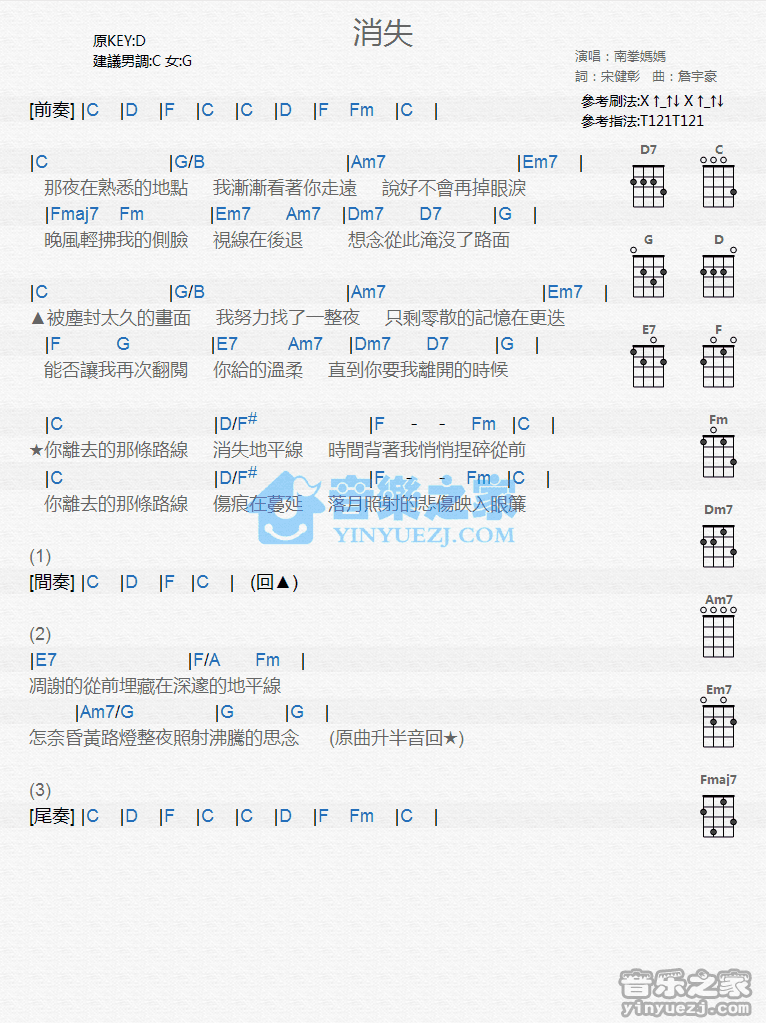 南拳妈妈《消失》尤克里里弹唱谱