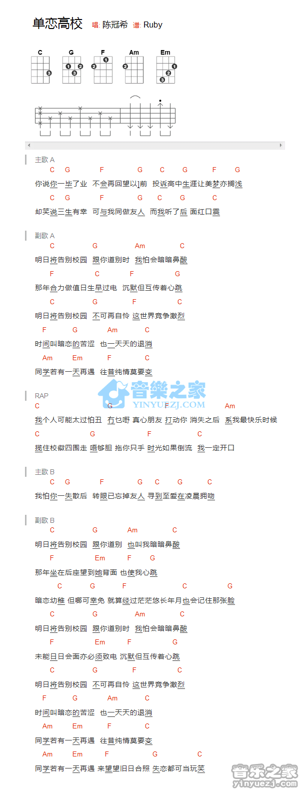 陈冠希《单恋高校》尤克里里弹唱谱