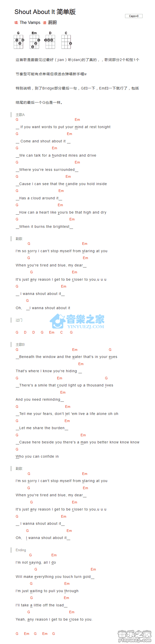 The Vamps《Shout About It》尤克里里弹唱谱