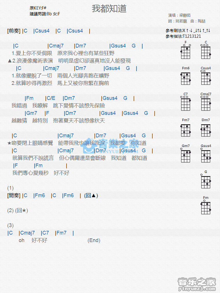 梁静茹《我都知道》尤克里里弹唱谱