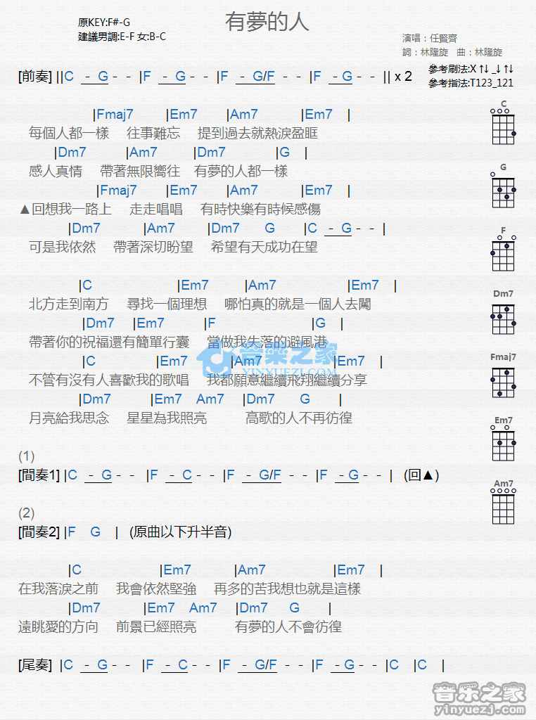 任贤齐《有梦的人》尤克里里弹唱谱