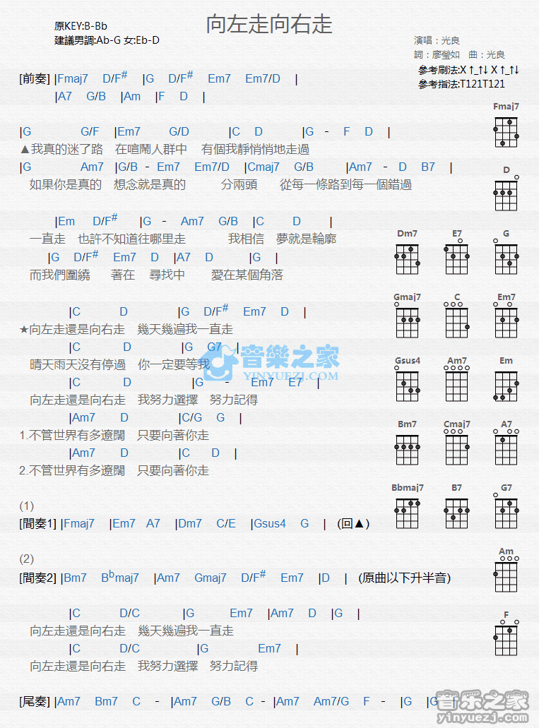 黄义达《显微镜下的爱情》尤克里里弹唱谱