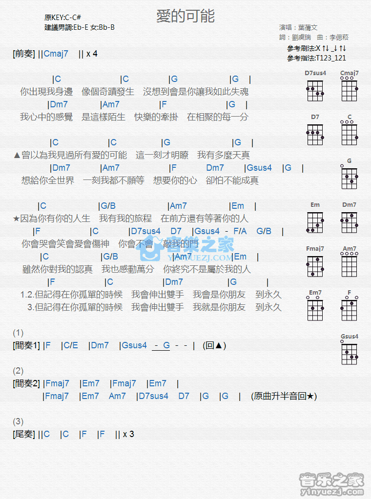 叶倩文《爱的可能》尤克里里弹唱谱