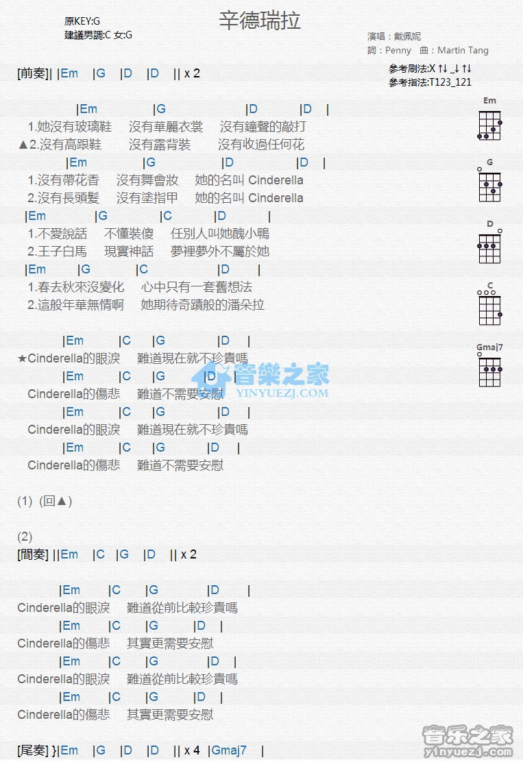 戴佩妮《辛德瑞拉》尤克里里弹唱谱