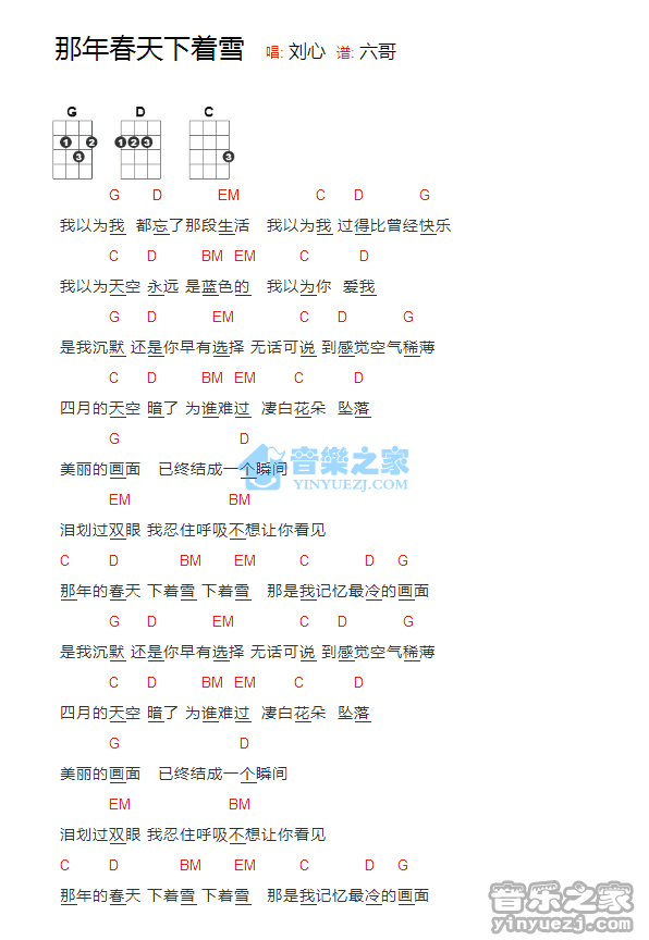 刘心《那年春天下着雪》尤克里里弹唱谱