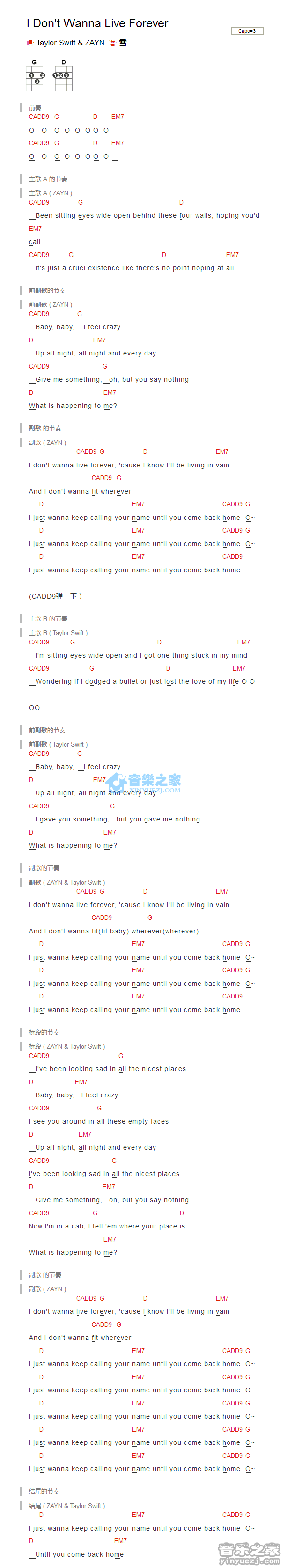 Taylor Swift《I Dont Wanna Live Forever》尤克里里弹唱谱