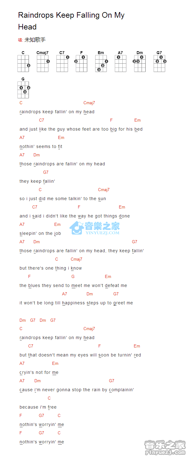 《Raindrops Keep Falling On My Head》尤克里里弹唱谱