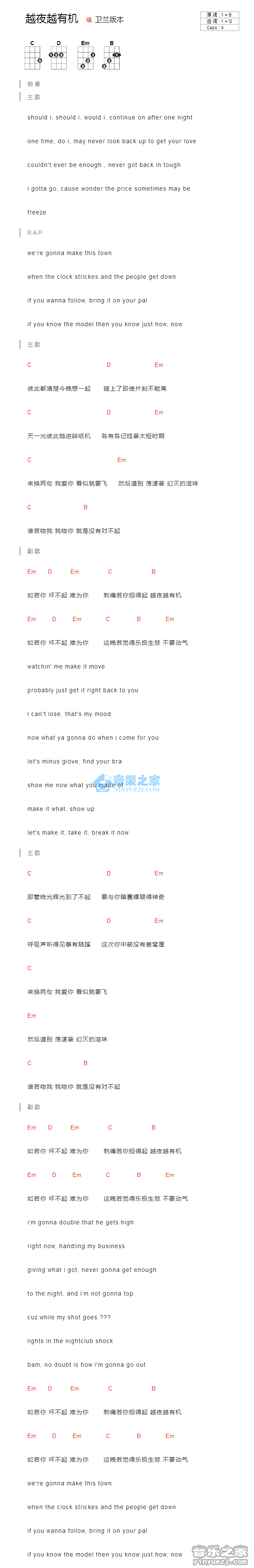 卫兰《越夜越有机》尤克里里弹唱谱