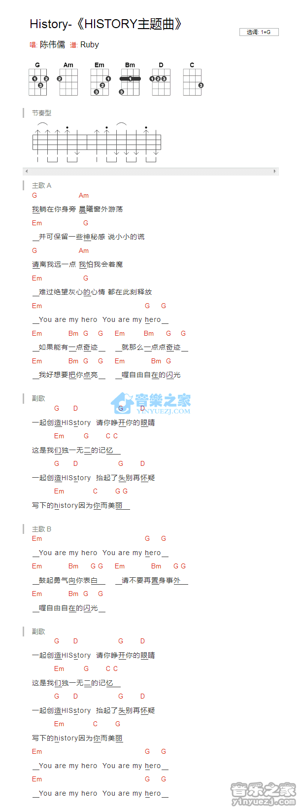 陈伟儒《History》尤克里里弹唱谱