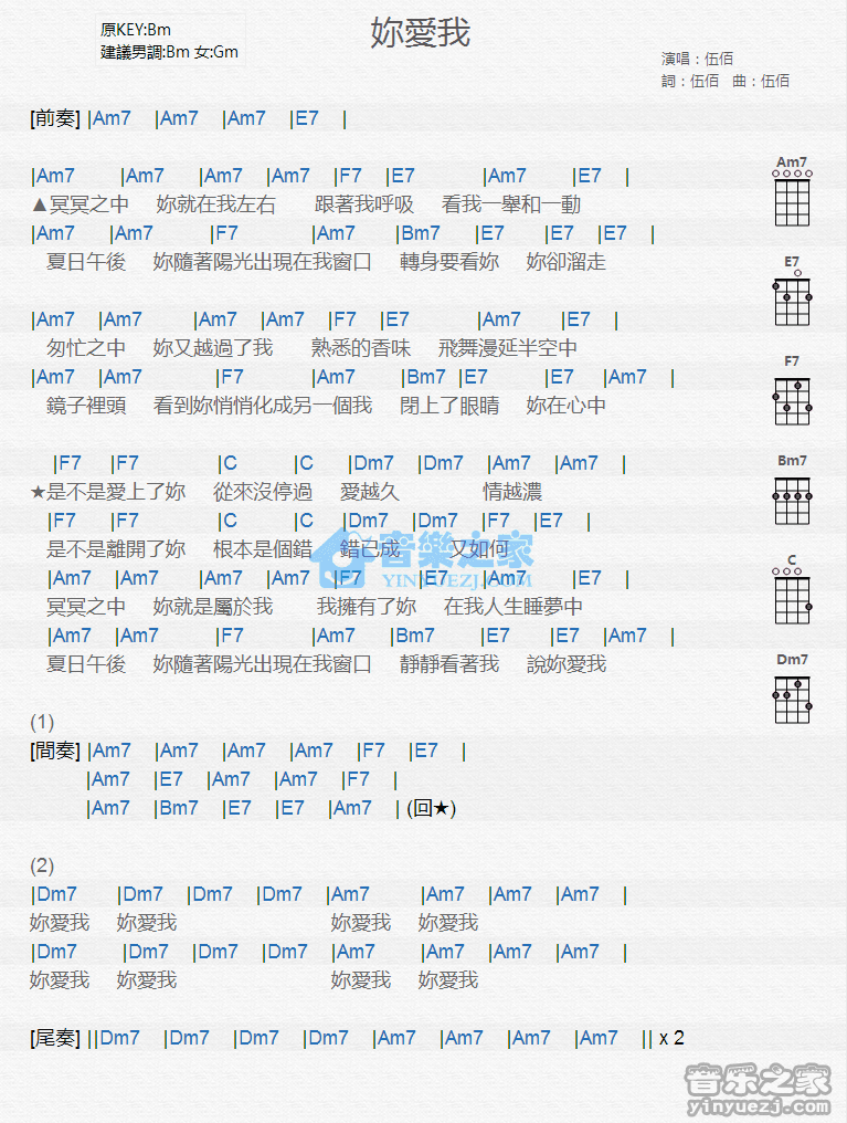 伍佰《你爱我》尤克里里弹唱谱