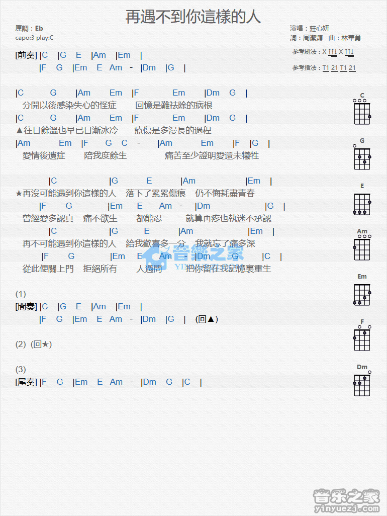 庄心妍《再遇不到你这样的人》尤克里里弹唱谱