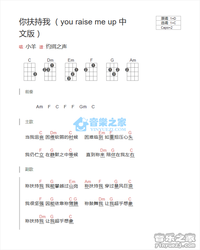 小羊《你扶持我》尤克里里弹唱谱