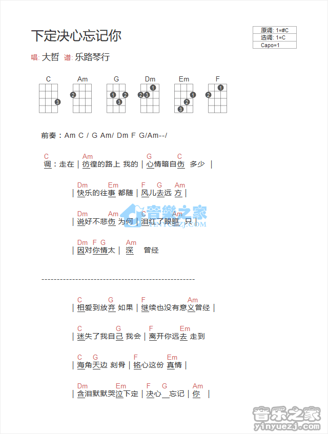大哲《下定决心忘记你》尤克里里弹唱谱