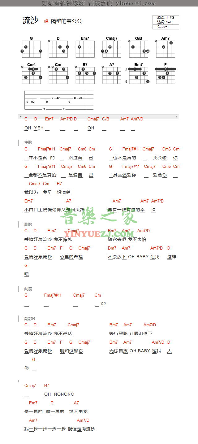 陶喆《流沙》吉他谱