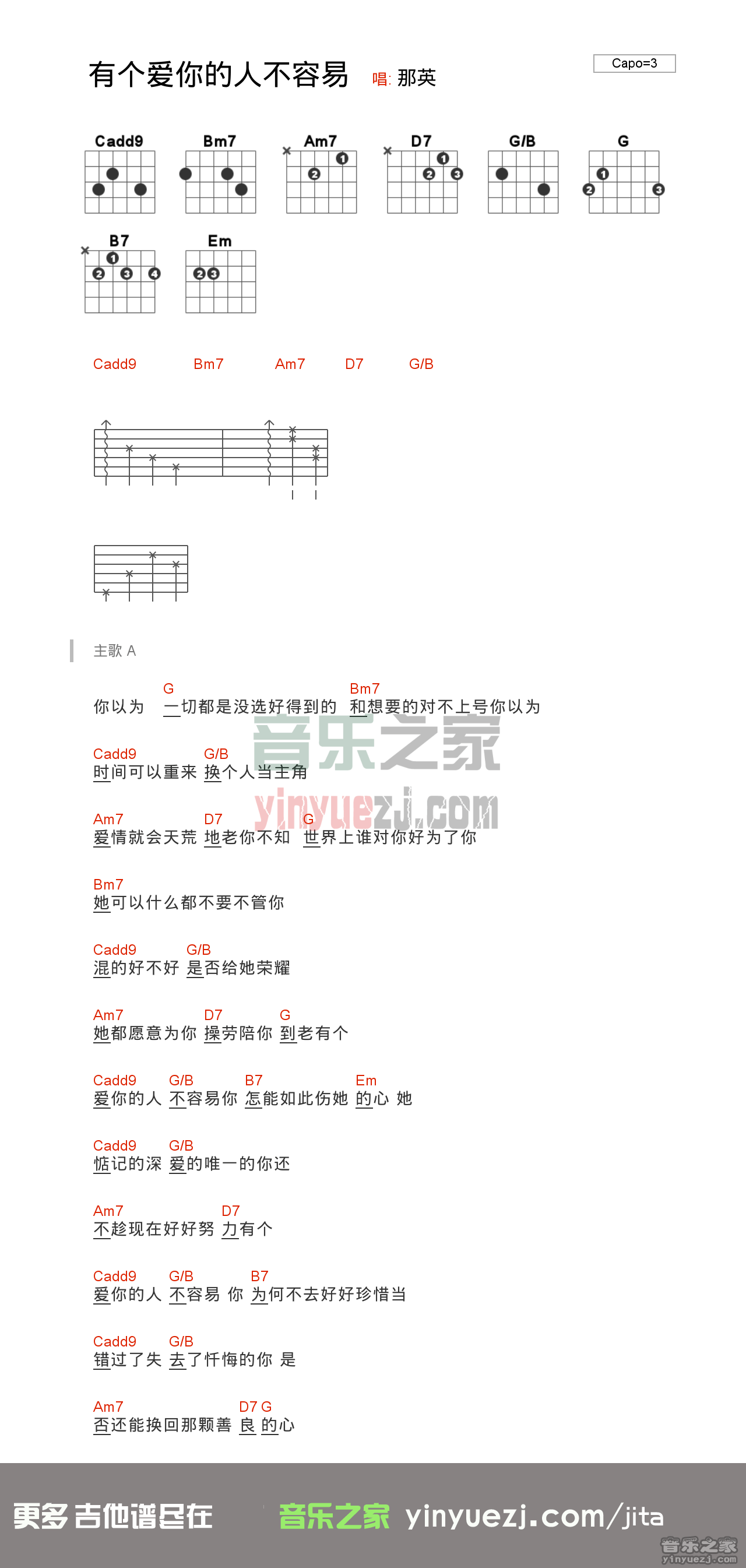 版本一 那英《有个爱你的人不容易》吉他谱