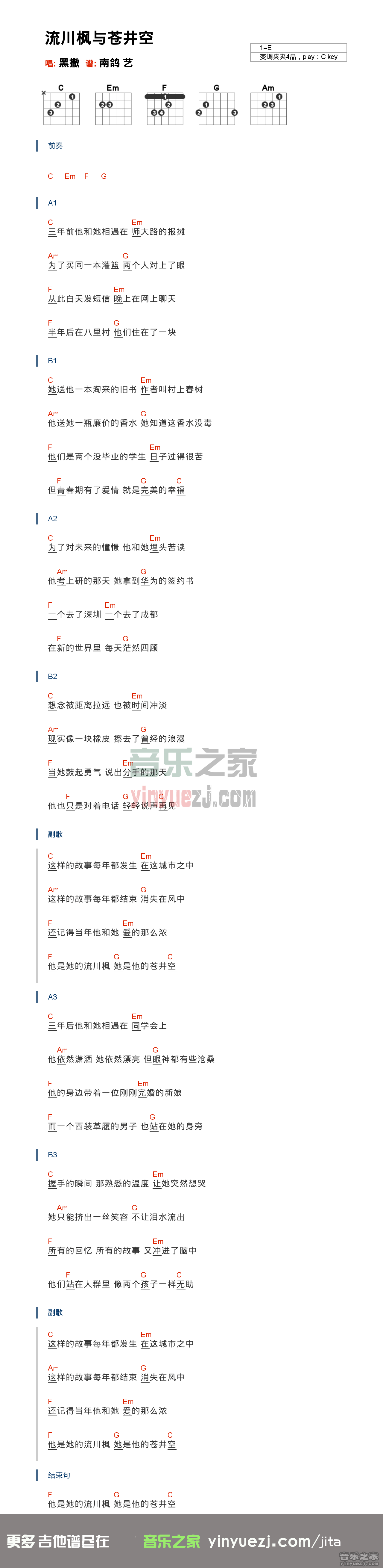 黑撒《流川枫与苍井空 》吉他谱