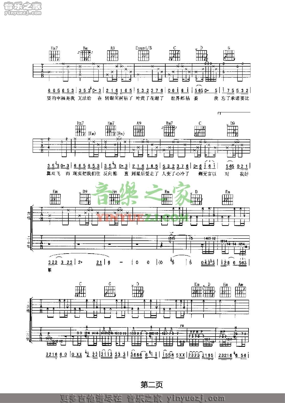 2羽泉《忘了》吉他谱