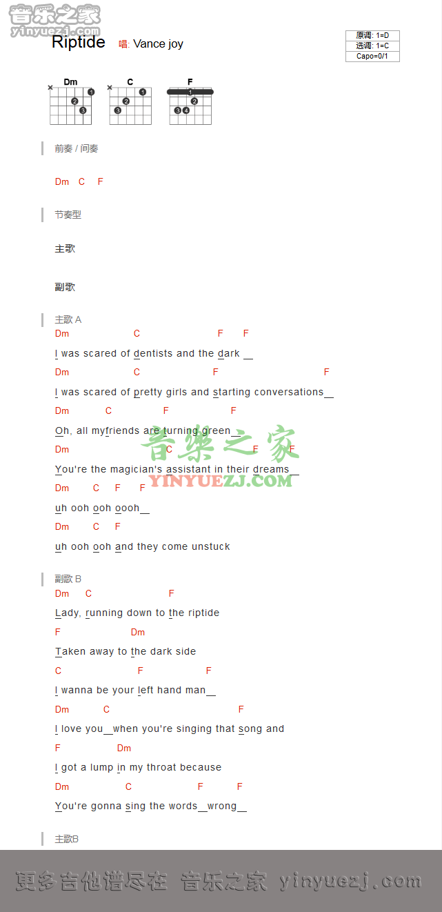 Vance Joy《riptide》吉他谱