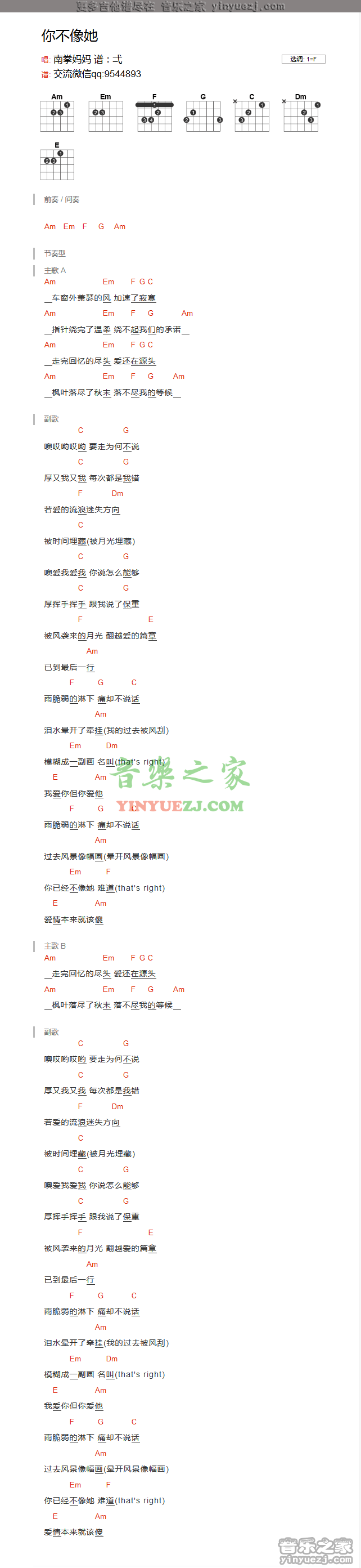南拳妈妈《你不像她》吉他谱txt