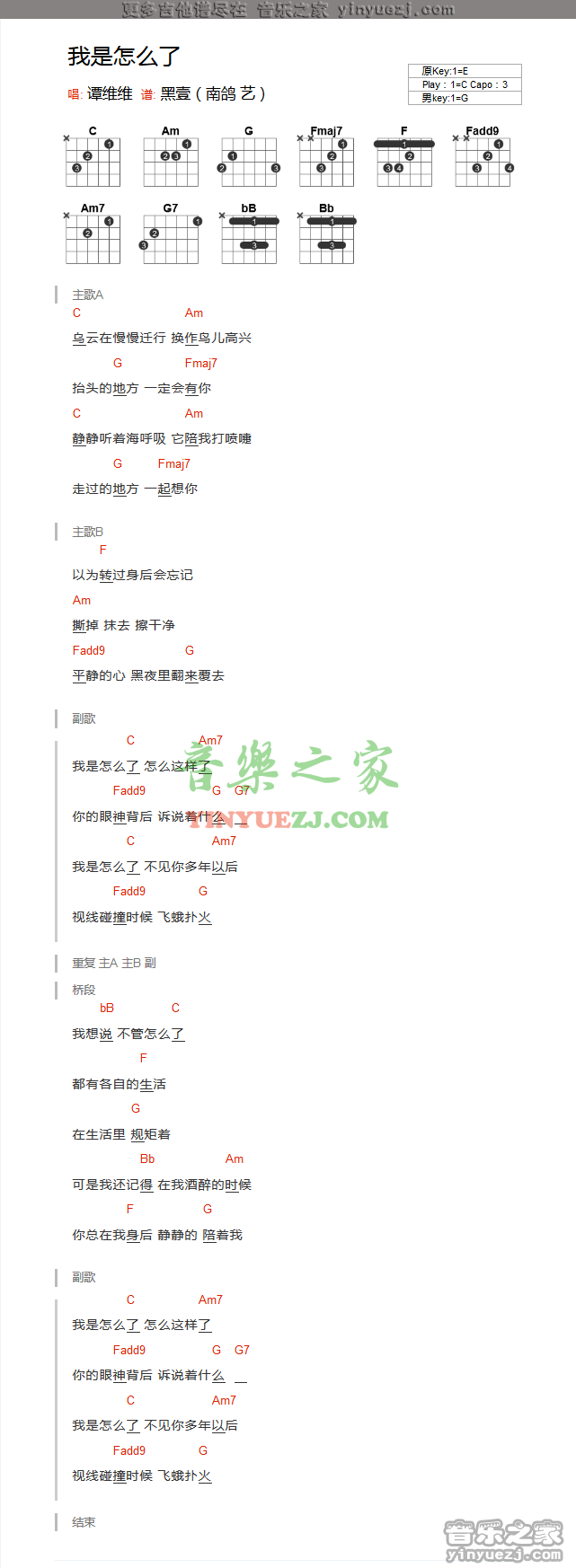 谭维维《我是怎么了》吉他谱txt