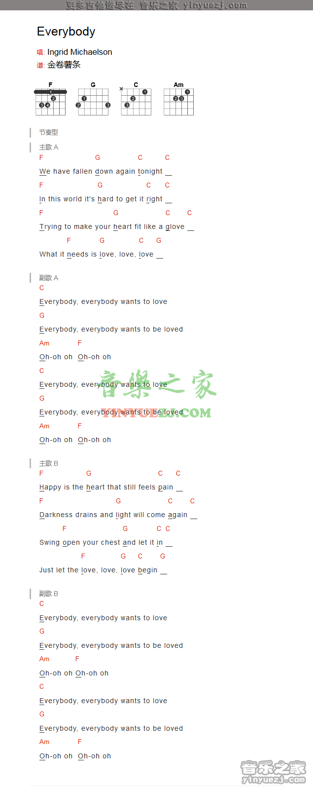 Rio鸡尾酒《everybody》吉他谱txt