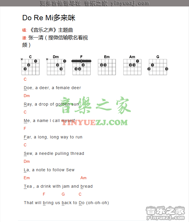 音乐之声《Do Re Mi》吉他谱txt