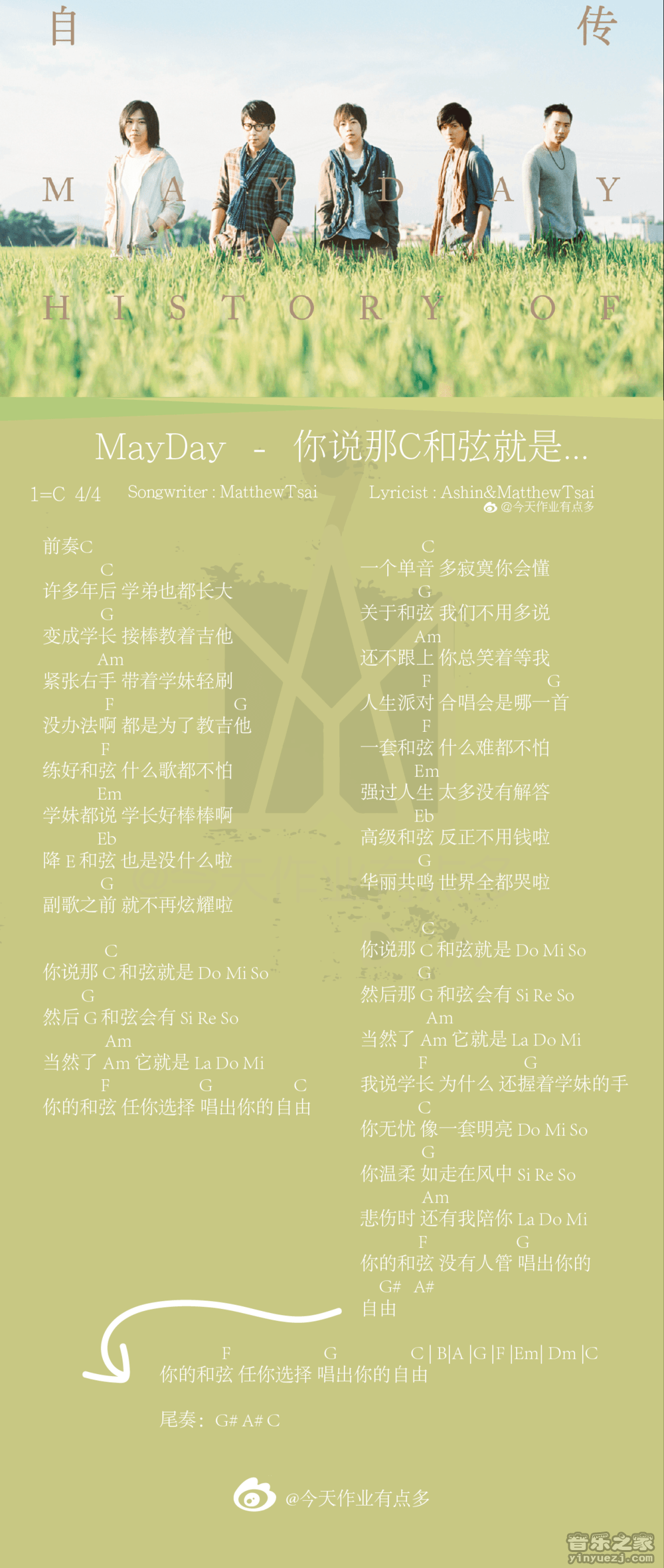 C调版 五月天《你说那C和弦就是》吉他弹唱和弦谱