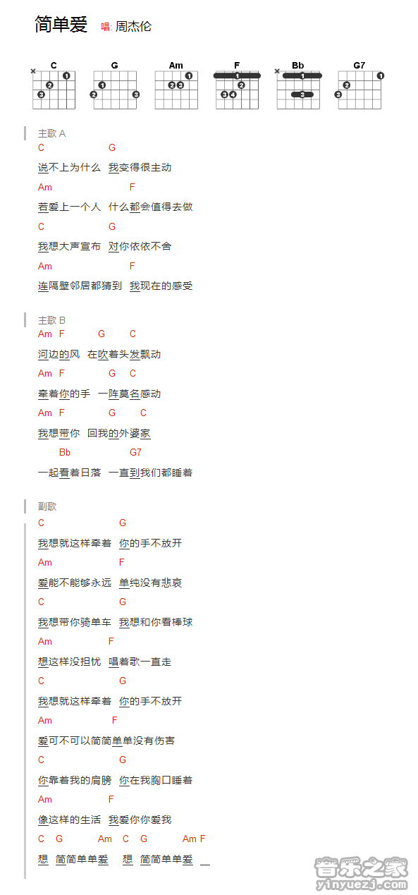 C调版 周杰伦《简单爱》吉他和弦弹唱谱