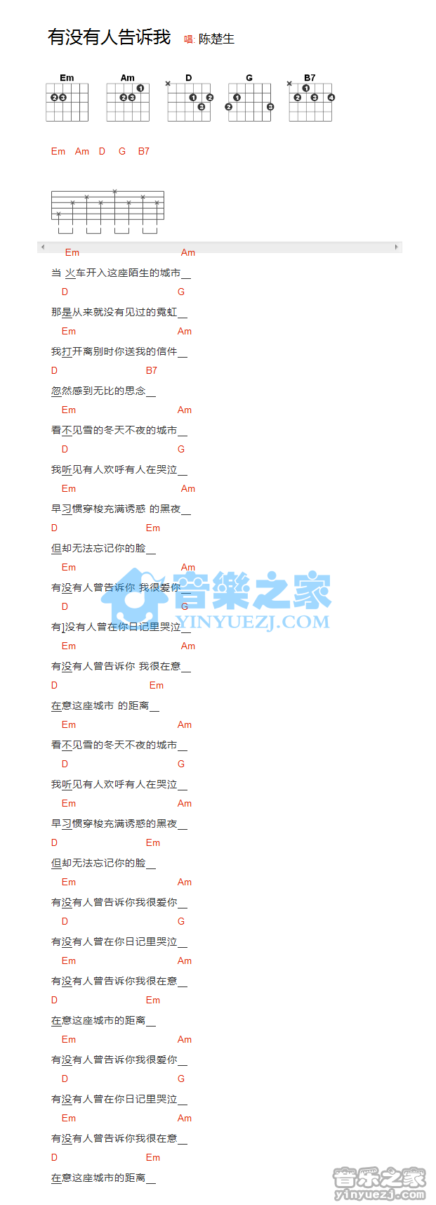 陈楚生《有没有人告诉你》吉他和弦弹唱谱