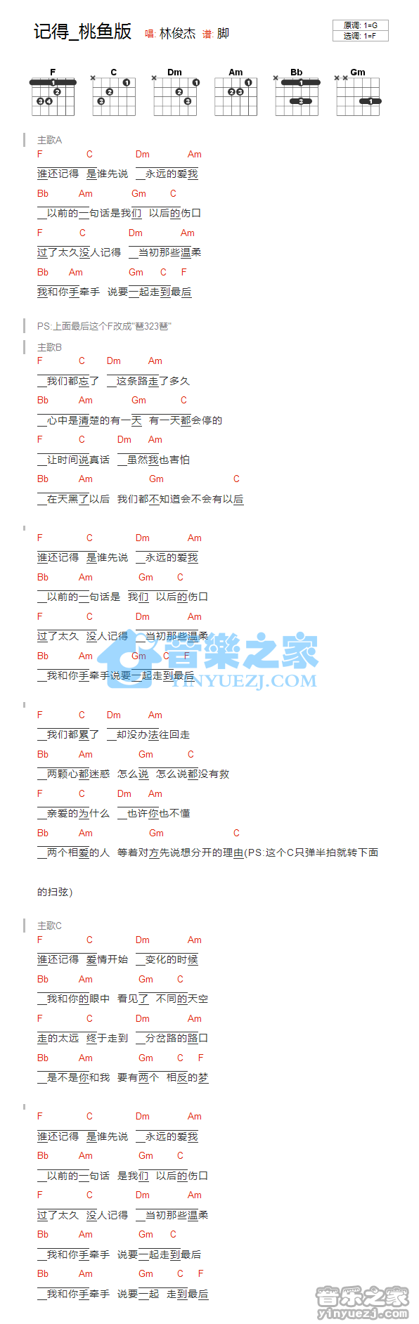 F调版 林俊杰《记得》吉他和弦弹唱谱